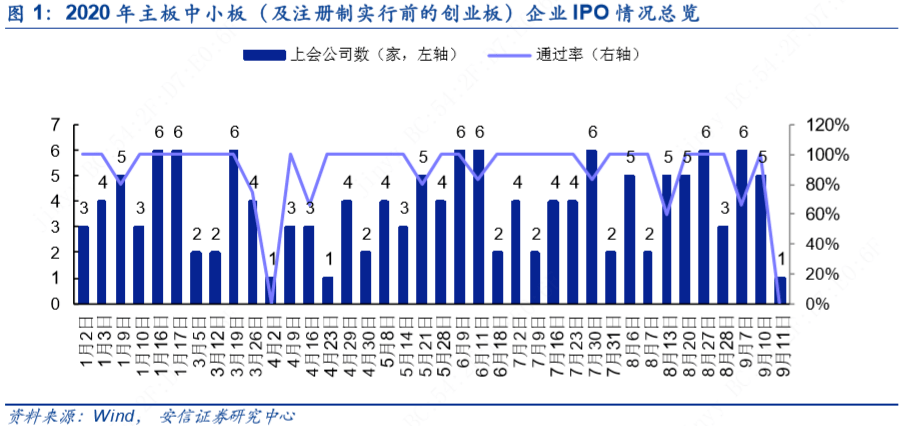 中车集团贡献城阳gdp_消费成 三驾马车 头筹 对GDP贡献率继续超投资(2)