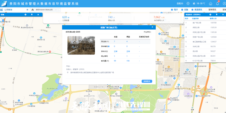 贵阳市城市管理大数据市容环境监管系统展示