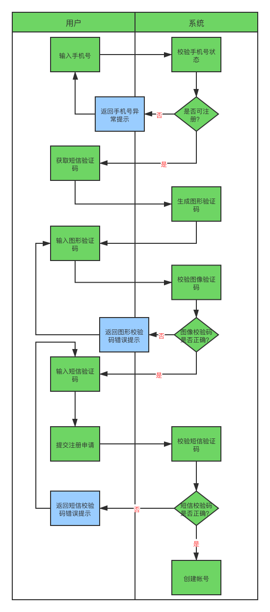 cffaea8854cf4434a7561ecc3aa0110c.png