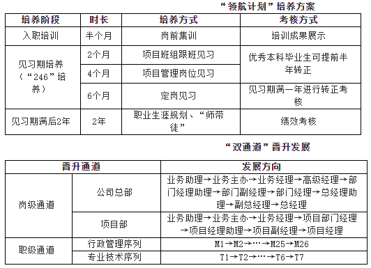 日语招聘信息_南通日语方面招聘信息 2019年2月19日更新(3)