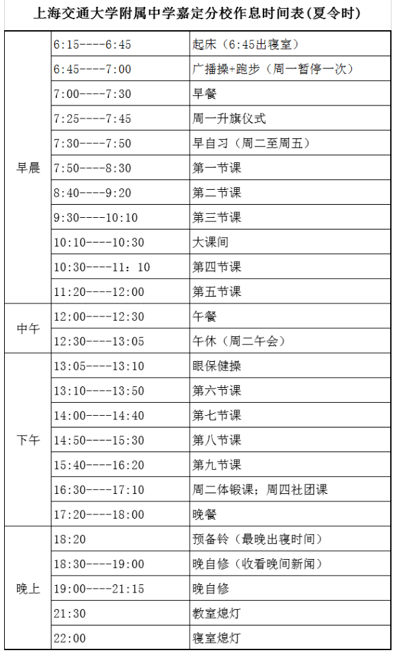 上海交通大学附属中学嘉定分校光明中学华东师大第二附属中学复旦大学