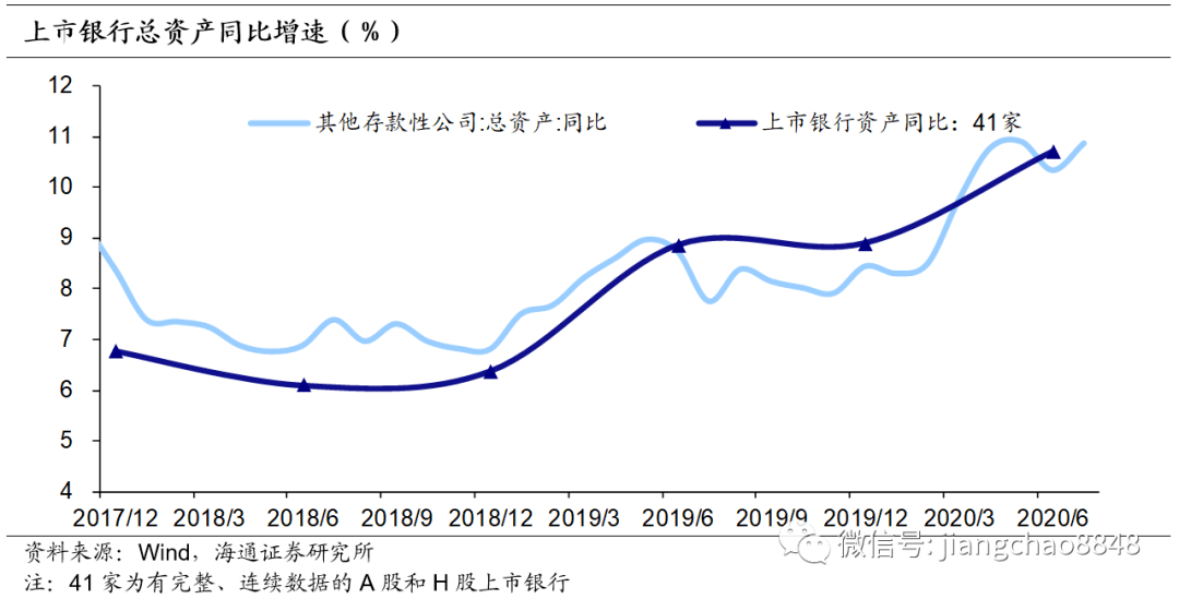 为什么gdp上升成本不变_维持利率在1 不变 上调下半年通胀 GDP预期(2)