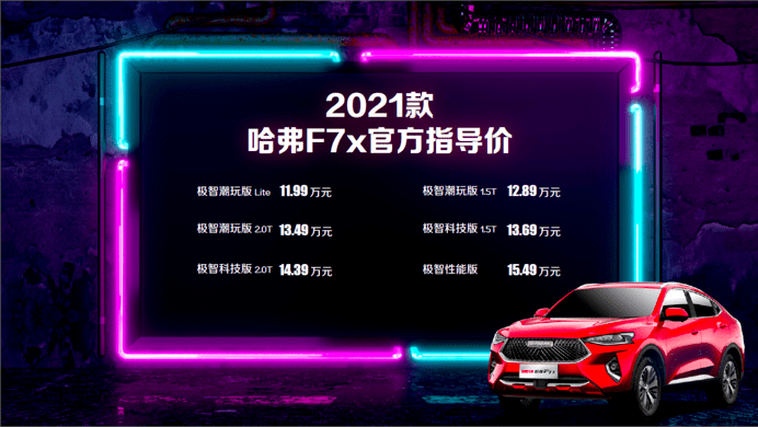 大众报业·海报新闻|全系标配Fun-Life 2.0系统11.18万起售，2021款哈弗F7/F7x双星上市！