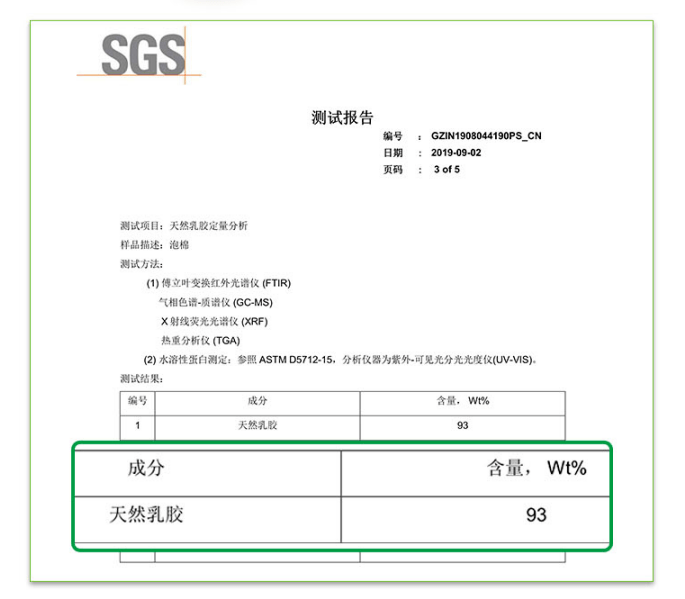定制|? 睡过「私人定制」的枕头,你才知道什么叫舒服!