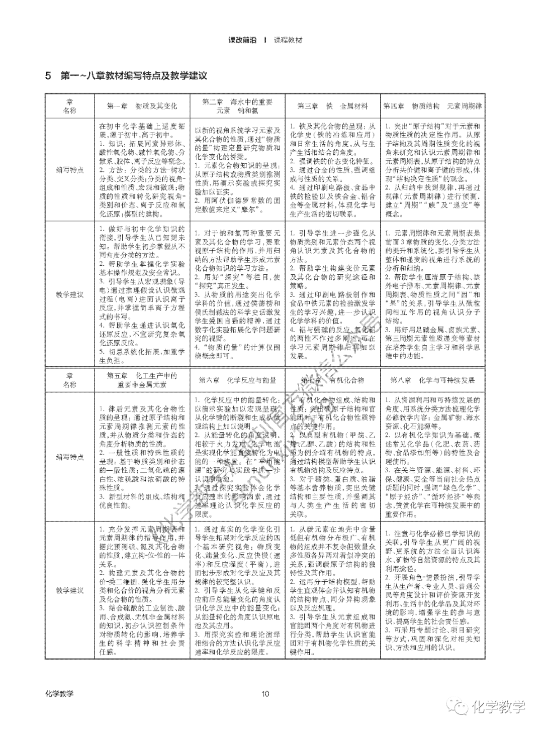 必修二人口再生产类型_人口老龄化(3)