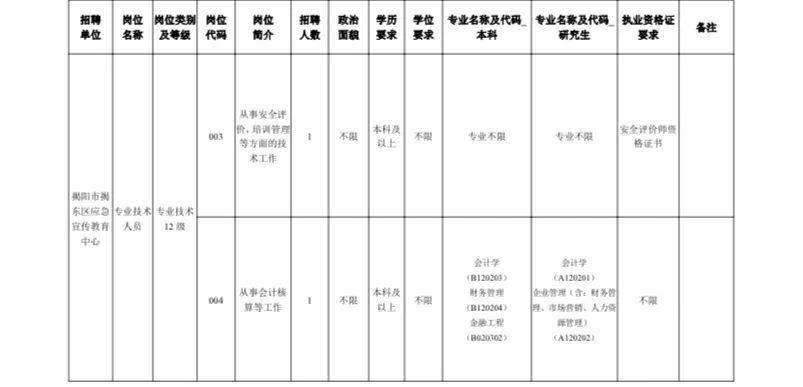 城市人口管理制度改革的核心在于_生命在于运动图片(2)