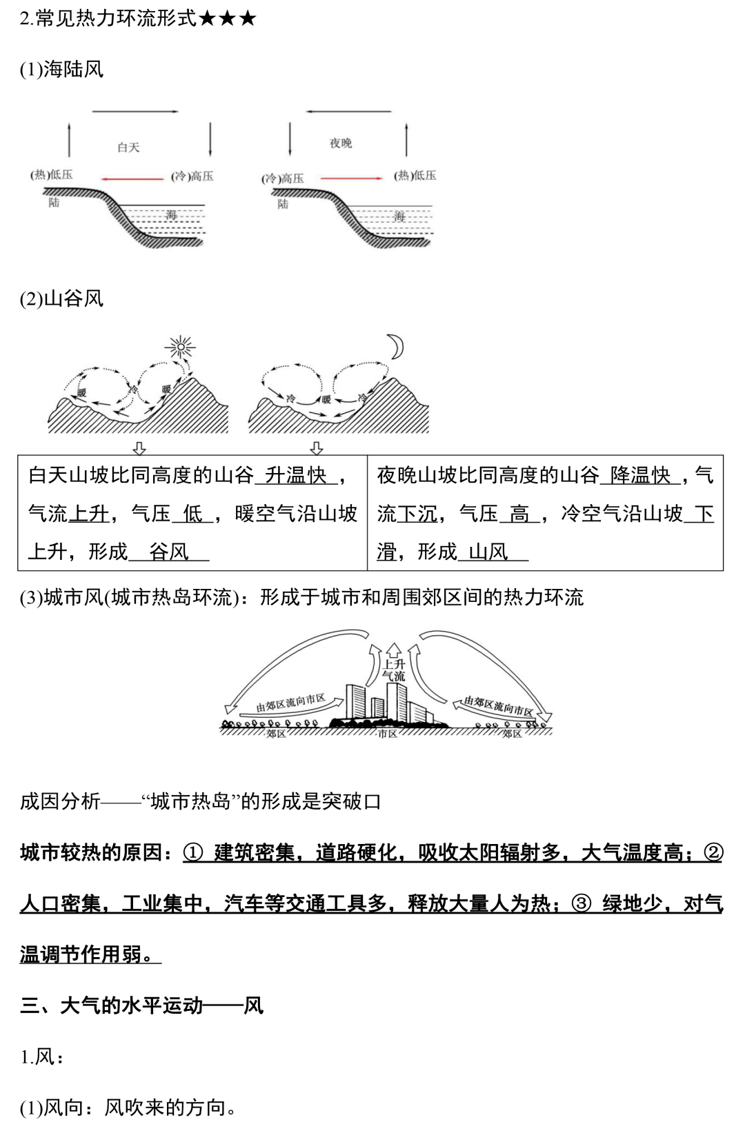 人口分布知识点整理_圆柱圆锥知识点整理图(3)