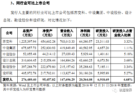 增补人口_人口普查