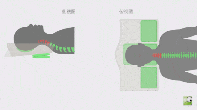 定制|? 睡过「私人定制」的枕头,你才知道什么叫舒服!