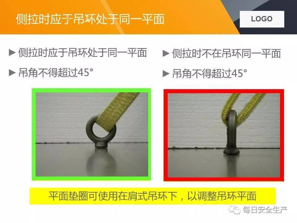 关于两起吊装卸扣事故的通报,附吊索具使用方法及报废标准详解
