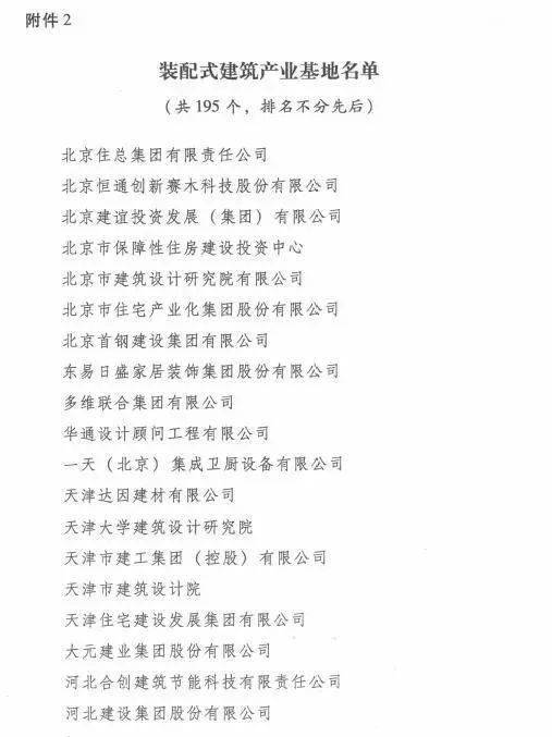 省级建工集团2020年_2020黑龙江省建工集团招聘财务人员55人公告(2)