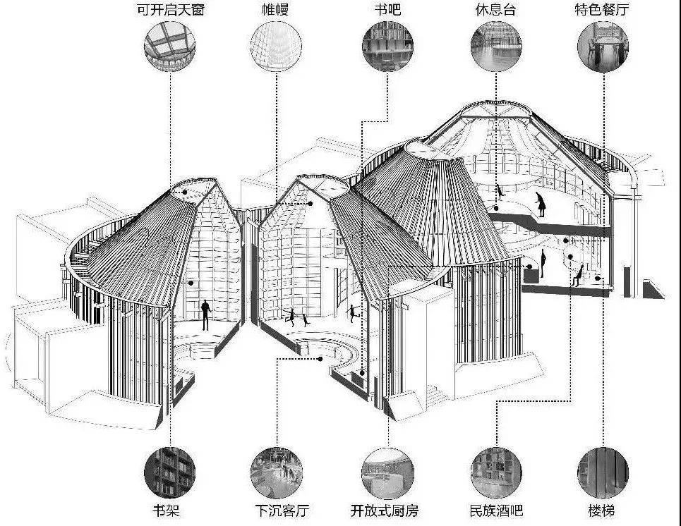 美术|C位出道的宁静曾经是动画师，网友：原来演艺圈有这么多隐藏的美术生？