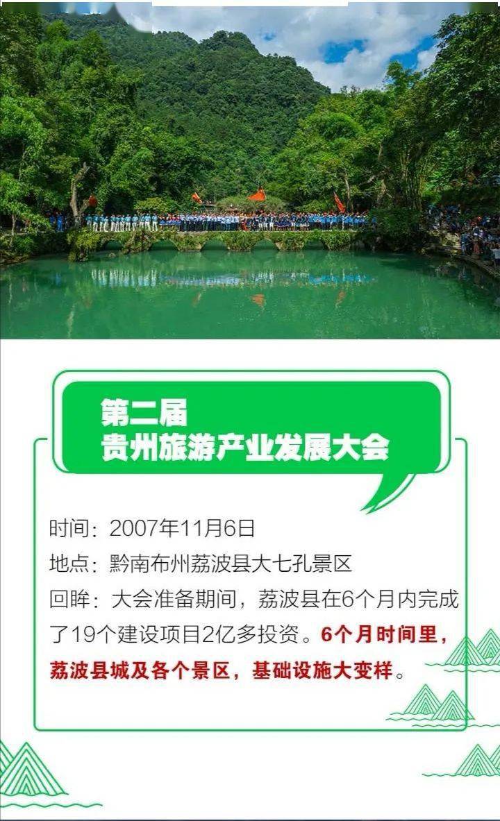 长图114届贵州旅游产业发展大会精彩回眸