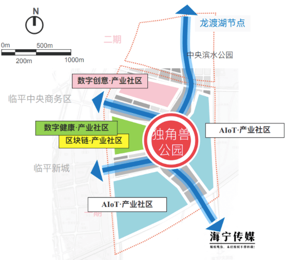新杭镇经济总量_经济图片(3)