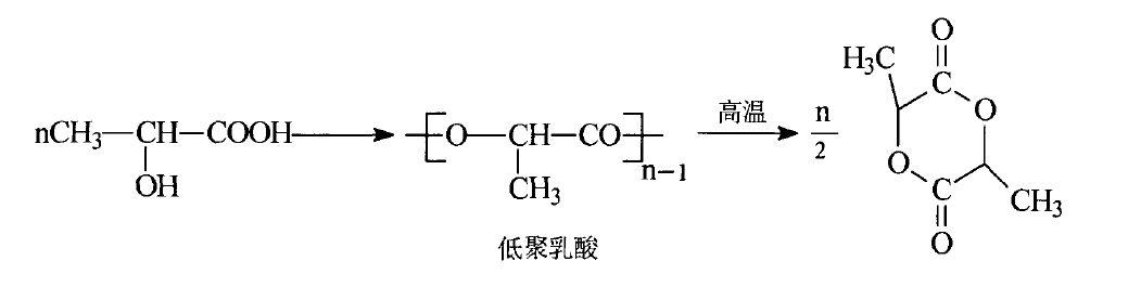 聚乳酸(pla),又称聚丙交酯,分子式为(c 3 h 4 o)n,是以微生物的发酵物