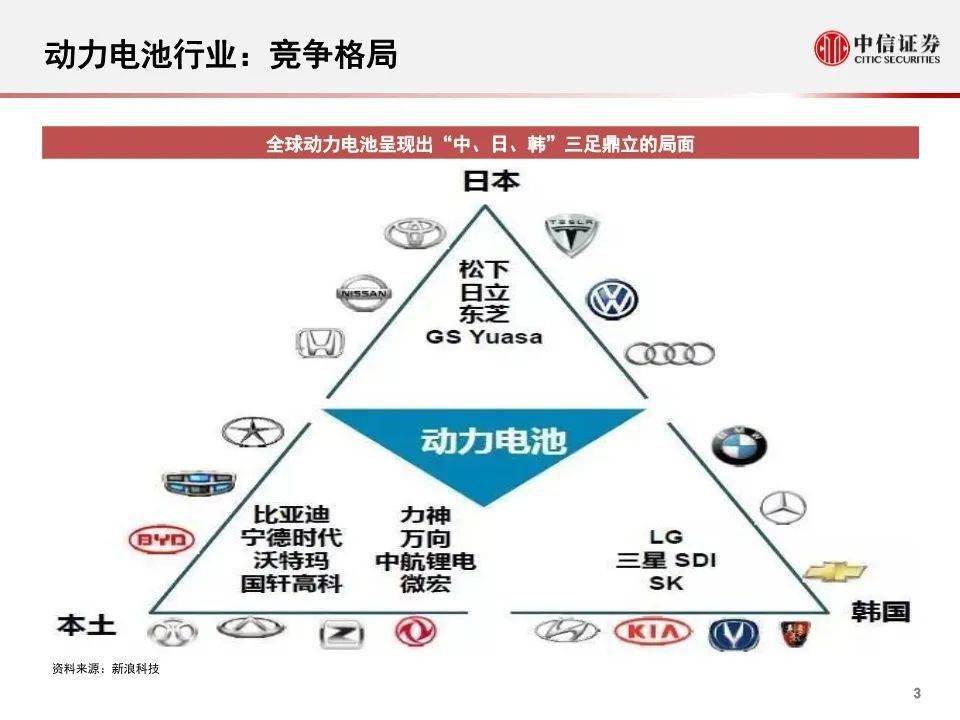 受疫情影响2020台湾g_2020台湾产业地图(3)