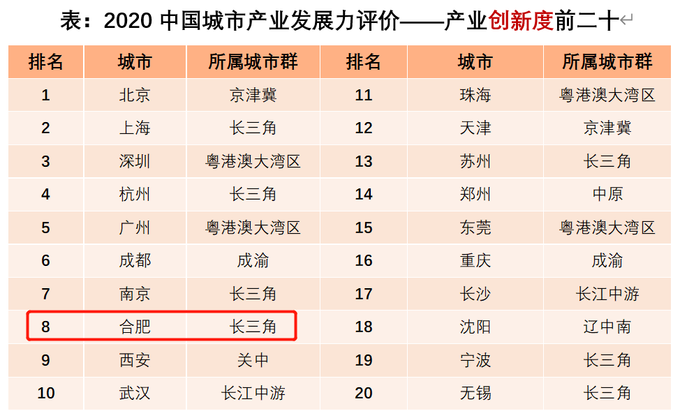 山东各市20年经济gdp_山东地图全图各市各县(3)