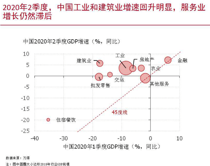 gdp忽悠_忽悠人的图片(3)