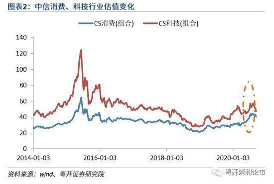 经济已达到总量均衡的表示为_营养均衡图片(3)