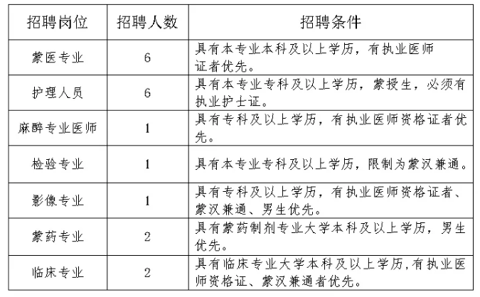 大沁他拉多少人口_云浮市镇安有多少人口(2)