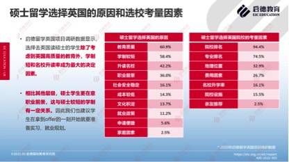 留英|2020英国留学报告：中国内地留英学生总人数创新高