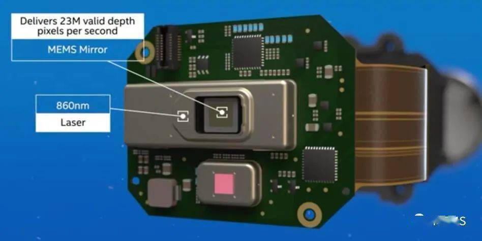 英特尔realsense激光雷达摄像头l515拆解分析
