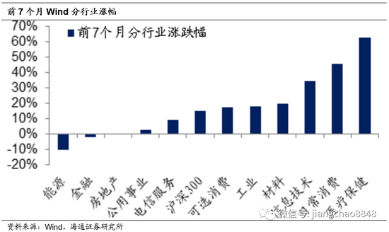 gdp和科技哪个好_新华理论(2)