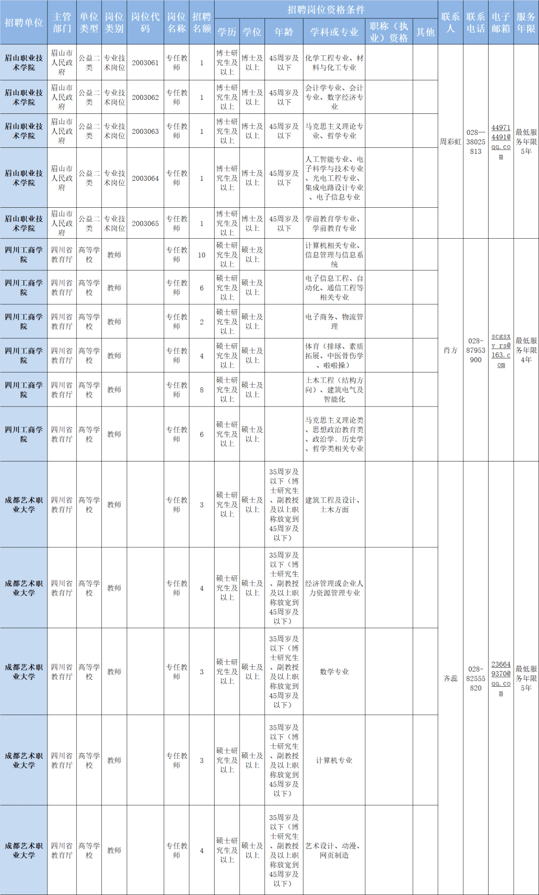 2020年哈尔滨城区人口_2020年哈尔滨啤酒图片(2)