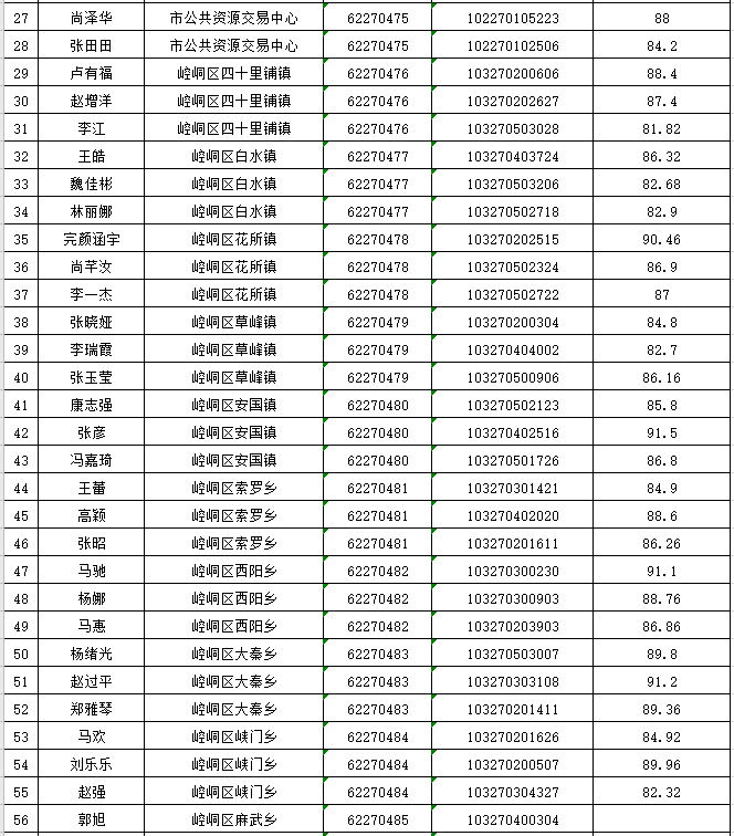 面试人口管理员_面试图片(2)