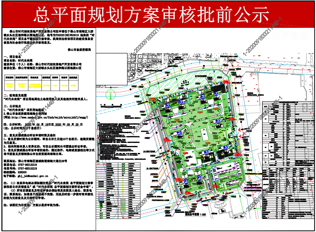 1555套住宅!时代大沥创客小镇首个地块规划披露!