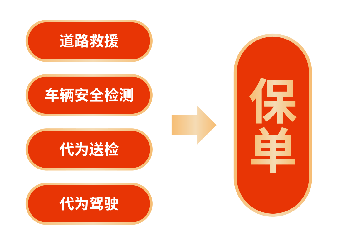 号外:汉中人保财险成功签发省内车险综合改革 "第一单"!