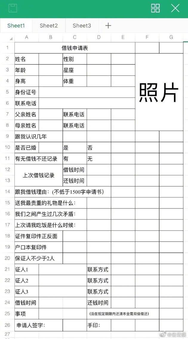 但发送了一份借钱申请表,并表示"填好表格后交给我媳妇,她会在七个