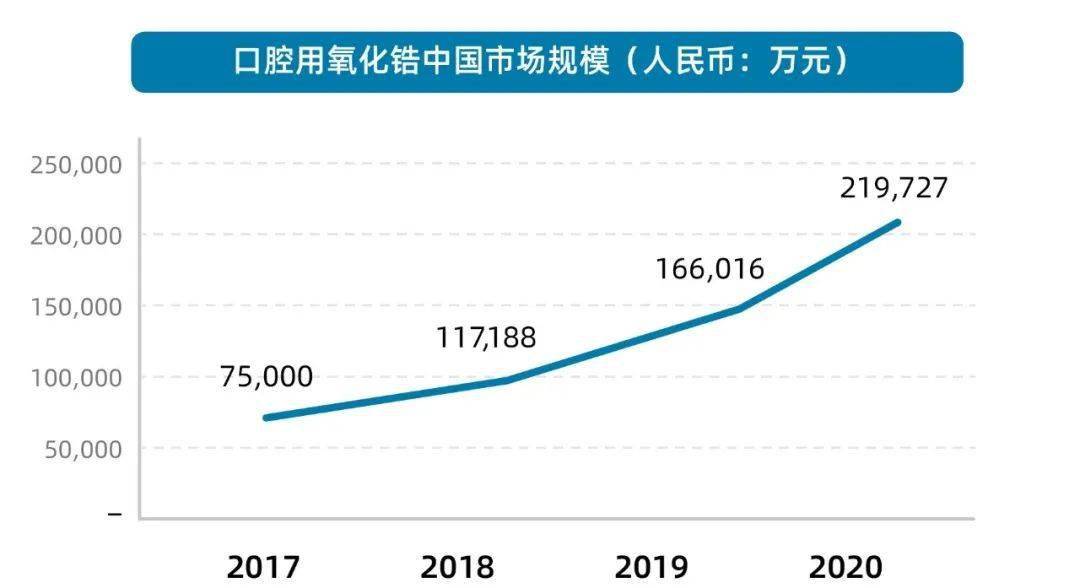 上市公司创造多少GDP_创造营米卡图片(3)