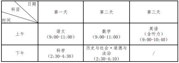 教育考试院|中考体育分值将提高?杭州市教育考试院最新回应!
