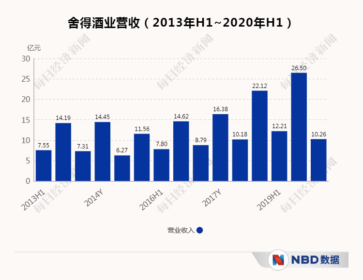 上市公司|5万股东欲哭无泪，全国知名白酒股突遭“ST”，超4亿资金被占用，网友：“这帽戴得猝不及防”！