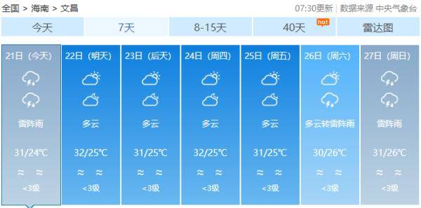 大部地区|第12号台风“白海豚”生成！本周海南最新天气→