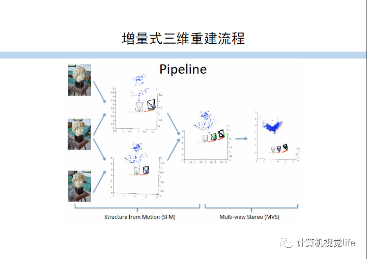 视觉后像是什么原理_视觉错觉(3)