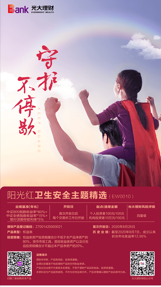 需求|产品体系| 光大理财产品体系介绍