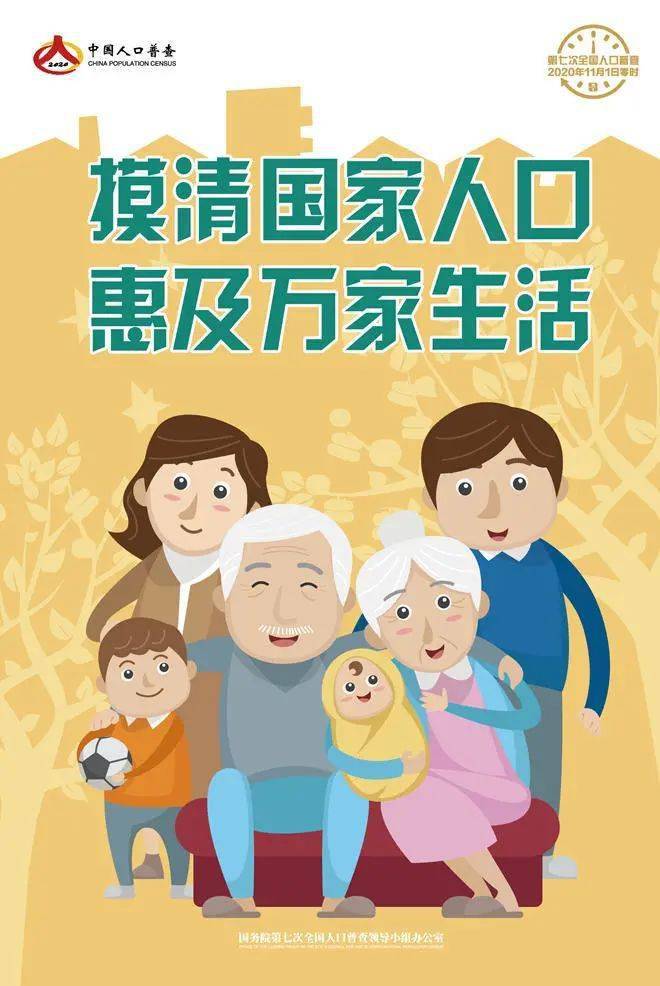 下次人口普查什么时候_什么是人口普查
