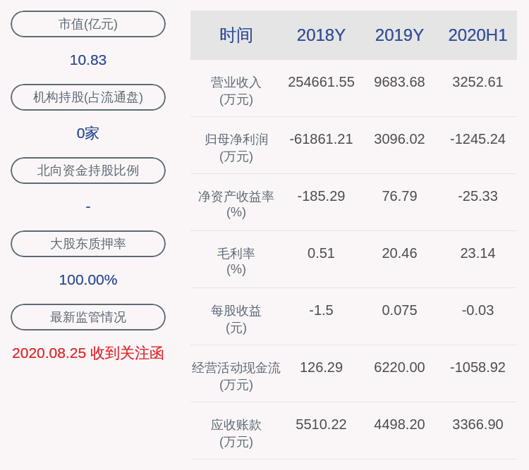 中国|ST仁智：收到《行政处罚决定书》及《市场禁入决定书》