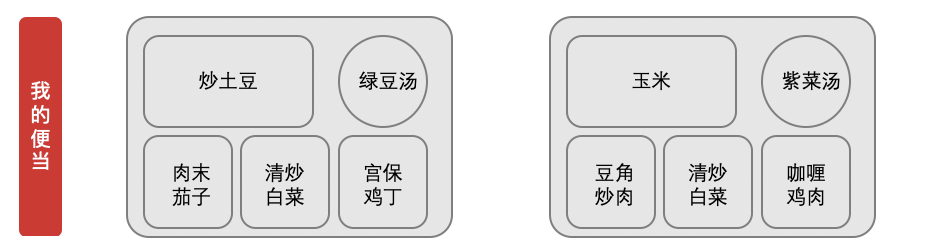 美味|我这样减少美食的卡路里健康与美味兼得