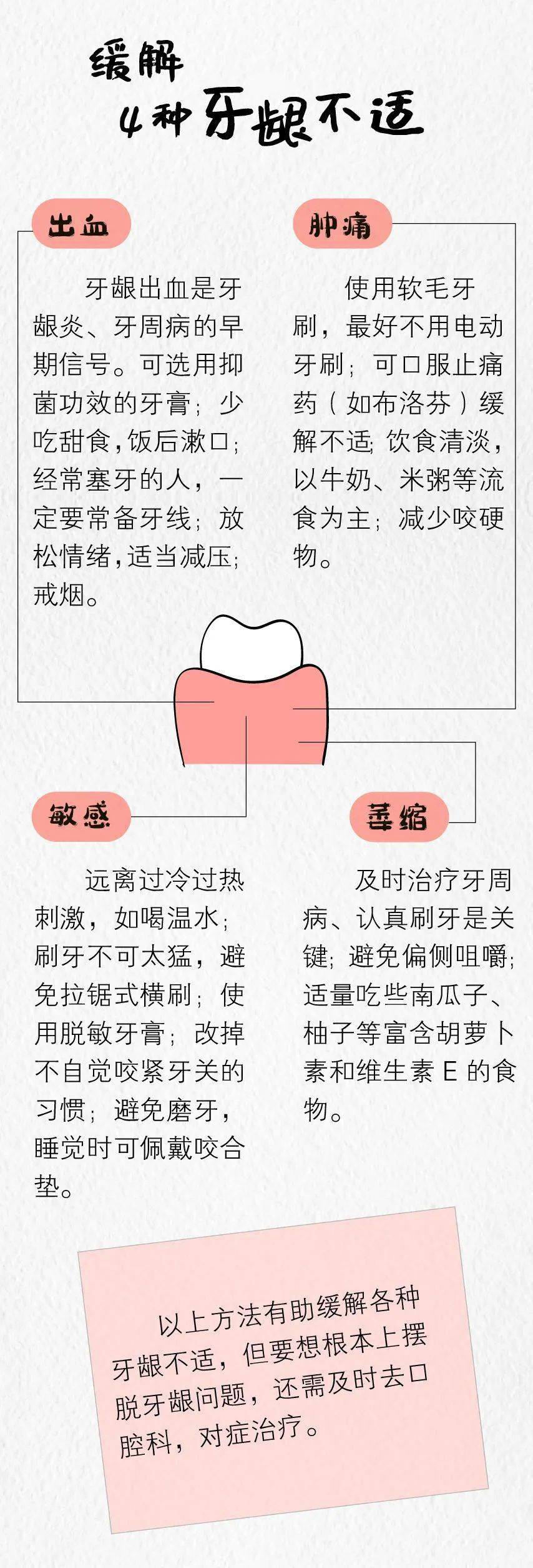 你的「牙龈线」正悄悄下移,5件事护好牙齿的"土壤"