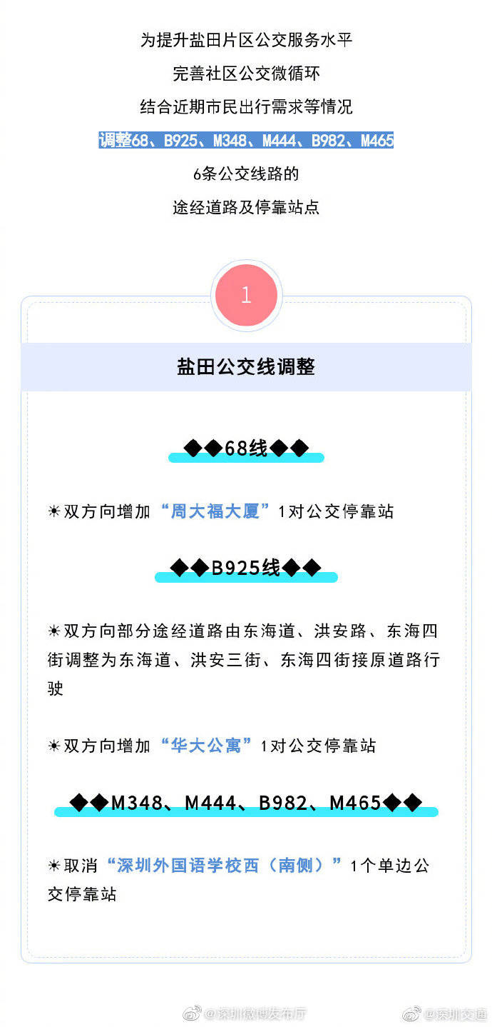 调整|深圳：一大批公交线调整，提前知道不会坐错车呦~