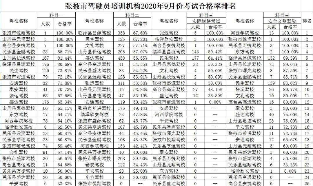 警察与人口比例标准_我国民族人口数量比例