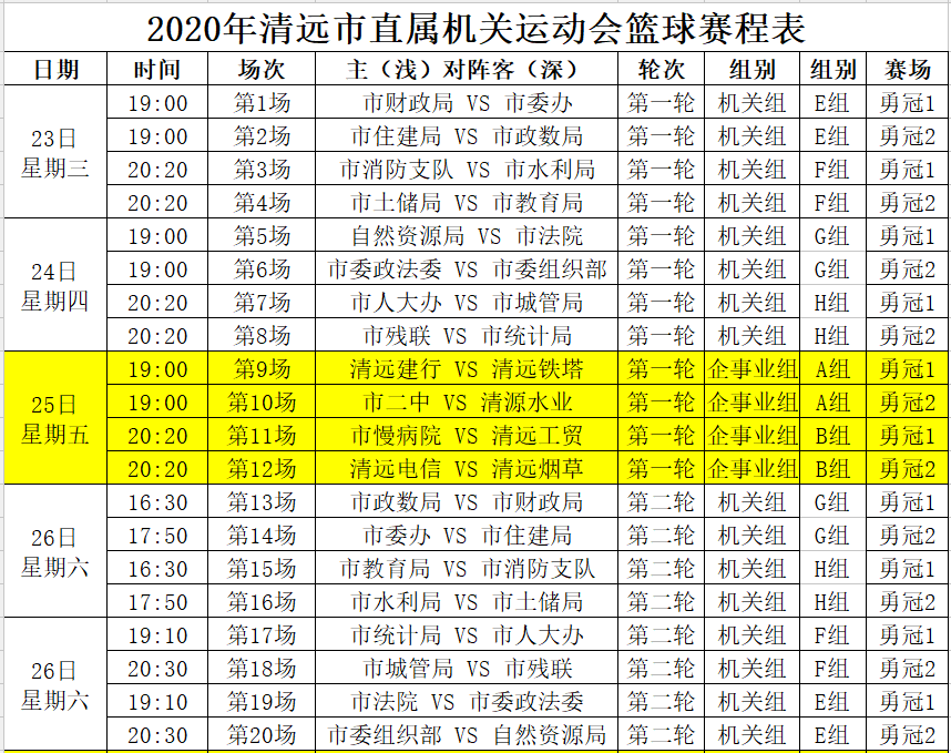 市直机关篮球赛程表公布!