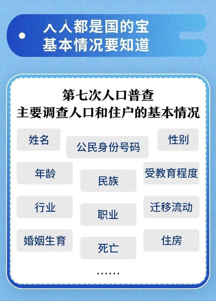 人口普查能随便登记吗_人口普查图片(3)