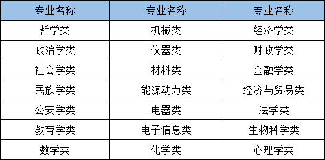 微观经济学税收总量怎么求_微观经济学思维导图(2)