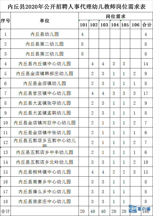 内丘人口_内丘人快看 1月1日起,个税专项附加扣除要这么扣