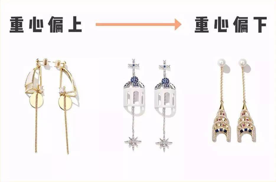 刘海|错误的发型,让你脸的更大!