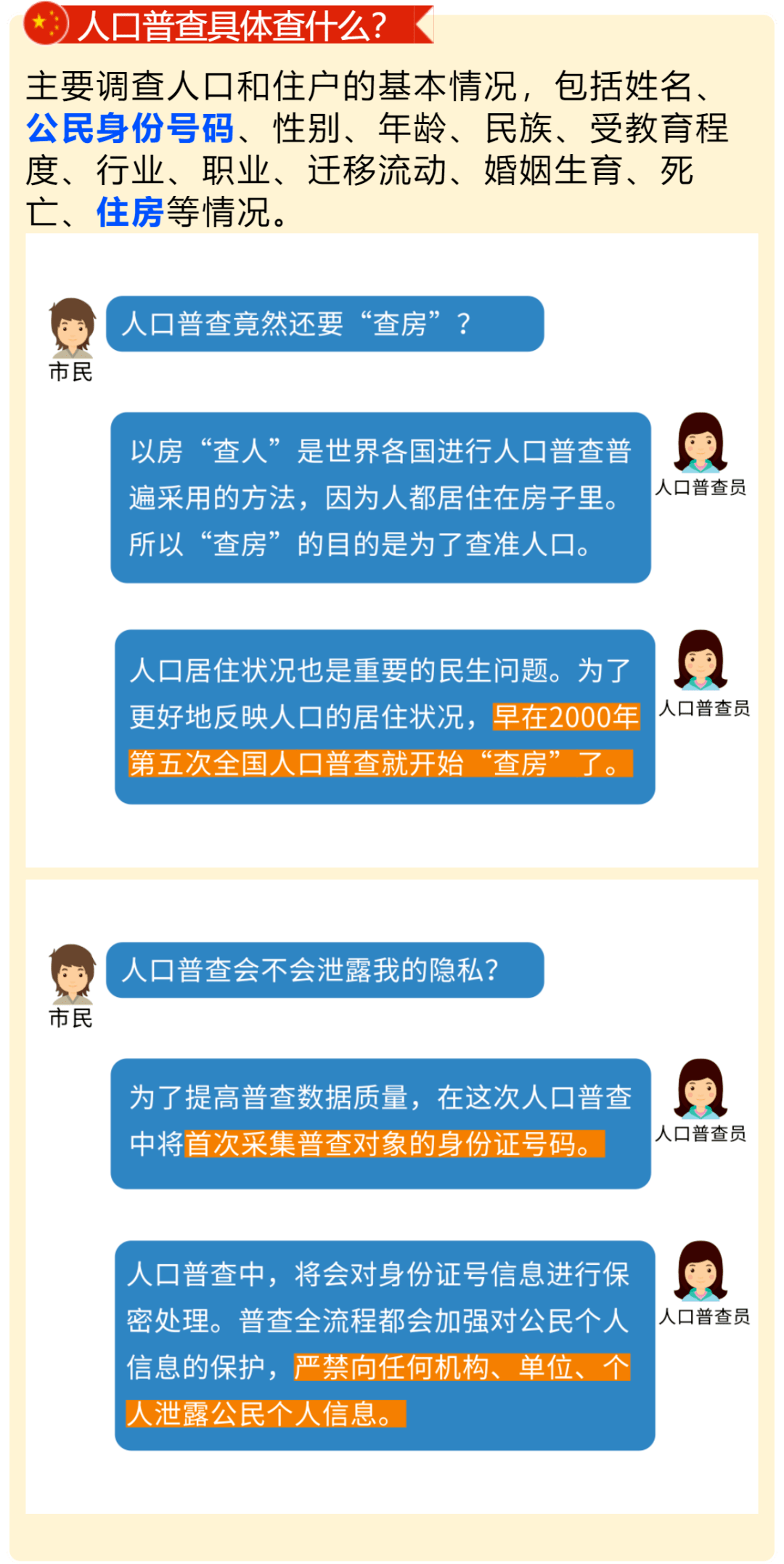 人口普查是我国的一项重要工作_人口普查